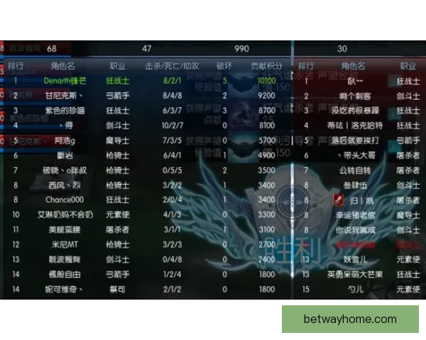 精准体育竞猜分析与赛前预测策略全方位解析